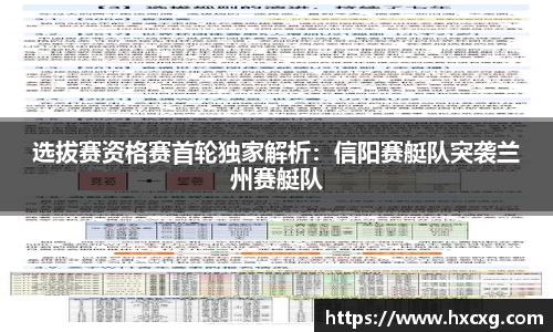 选拔赛资格赛首轮独家解析：信阳赛艇队突袭兰州赛艇队